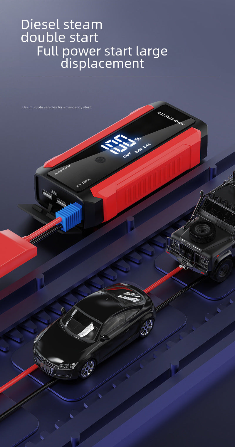 RoadRescue – Car Jump Starter & Power Bank