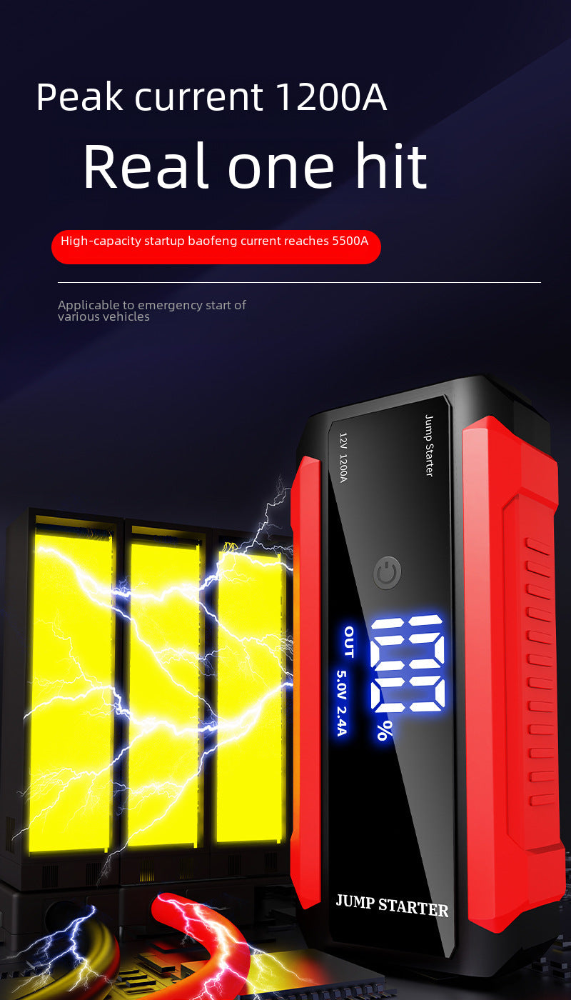 RoadRescue – Car Jump Starter & Power Bank
