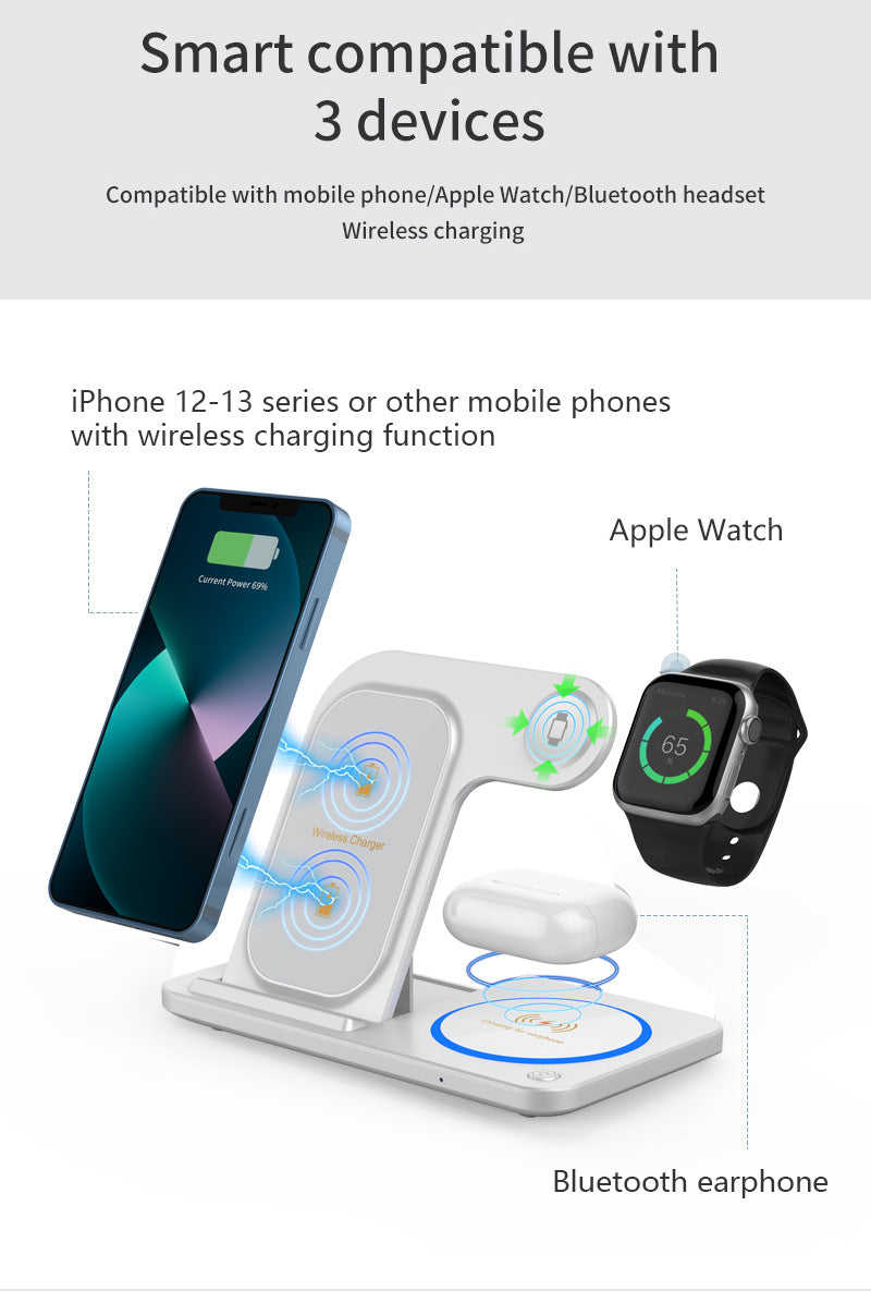 ChargeMate 3-in-1
