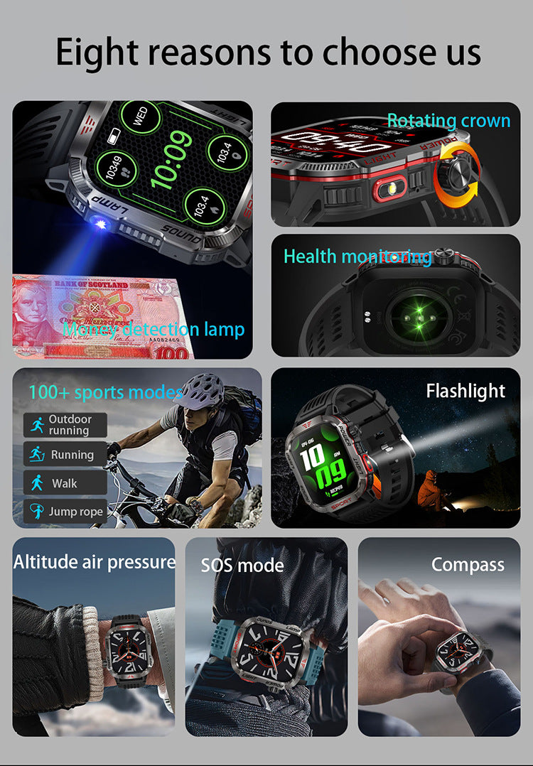 HT29 SmartFit Watch