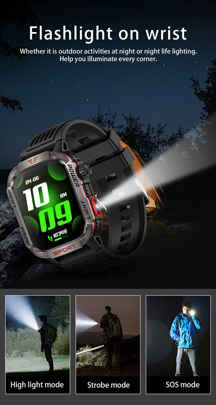 HT29 SmartFit Watch