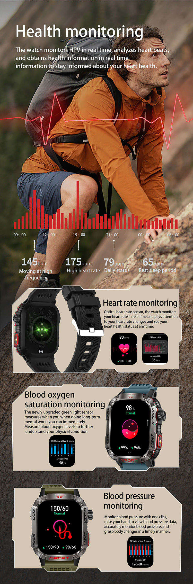 HT29 SmartFit Watch