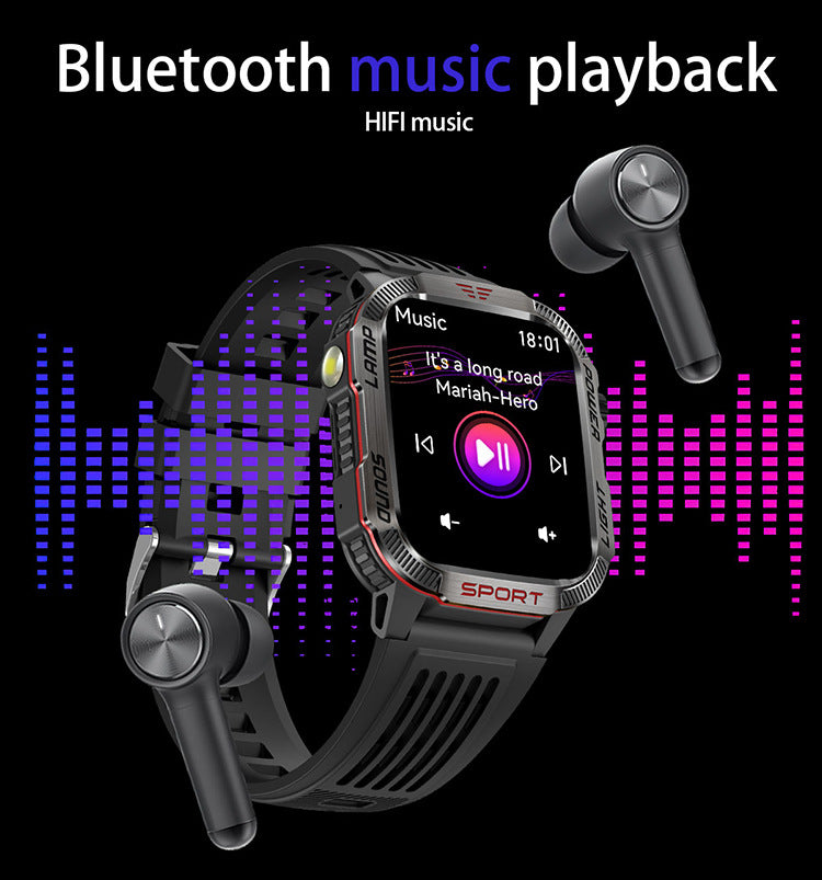 HT29 SmartFit Watch