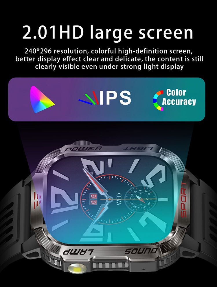 HT29 SmartFit Watch