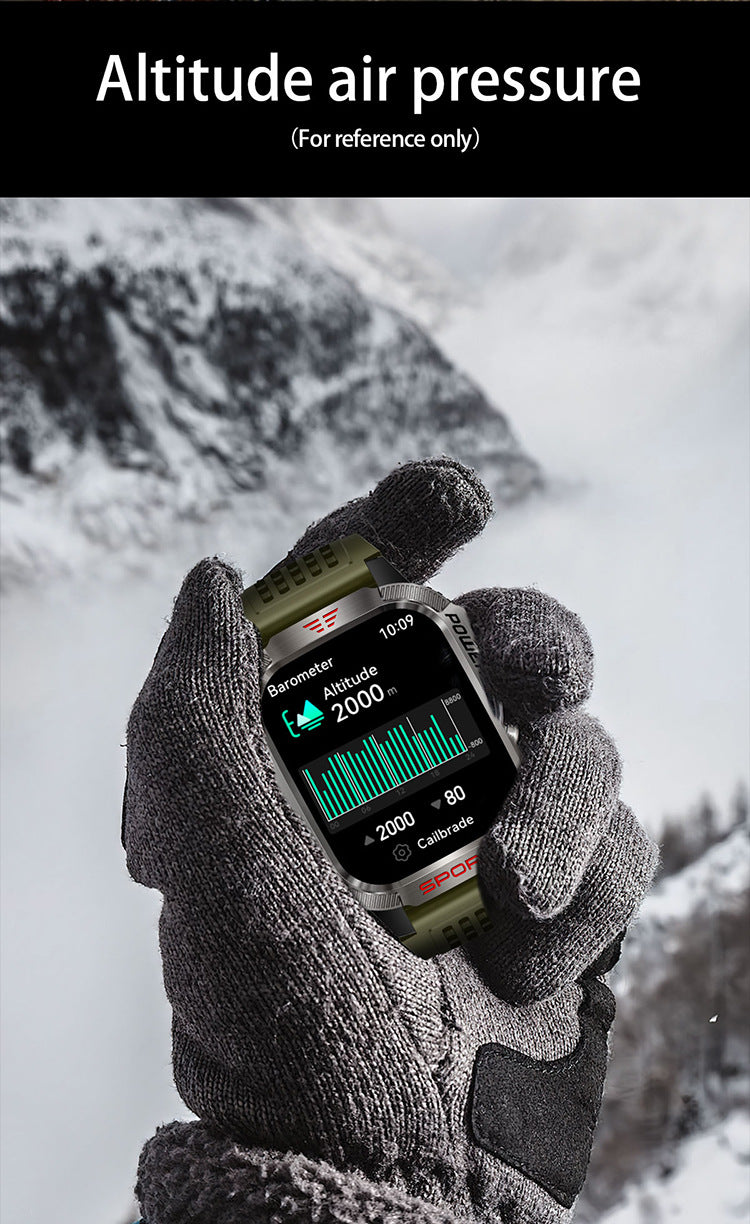HT29 SmartFit Watch