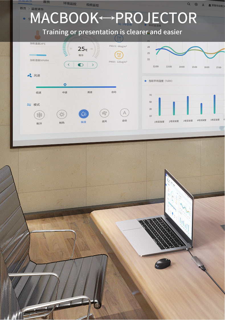DataFlow C-Hub
