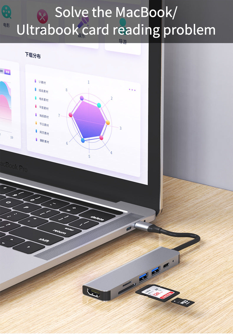 DataFlow C-Hub
